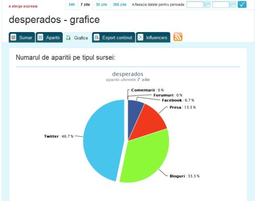 deperados4