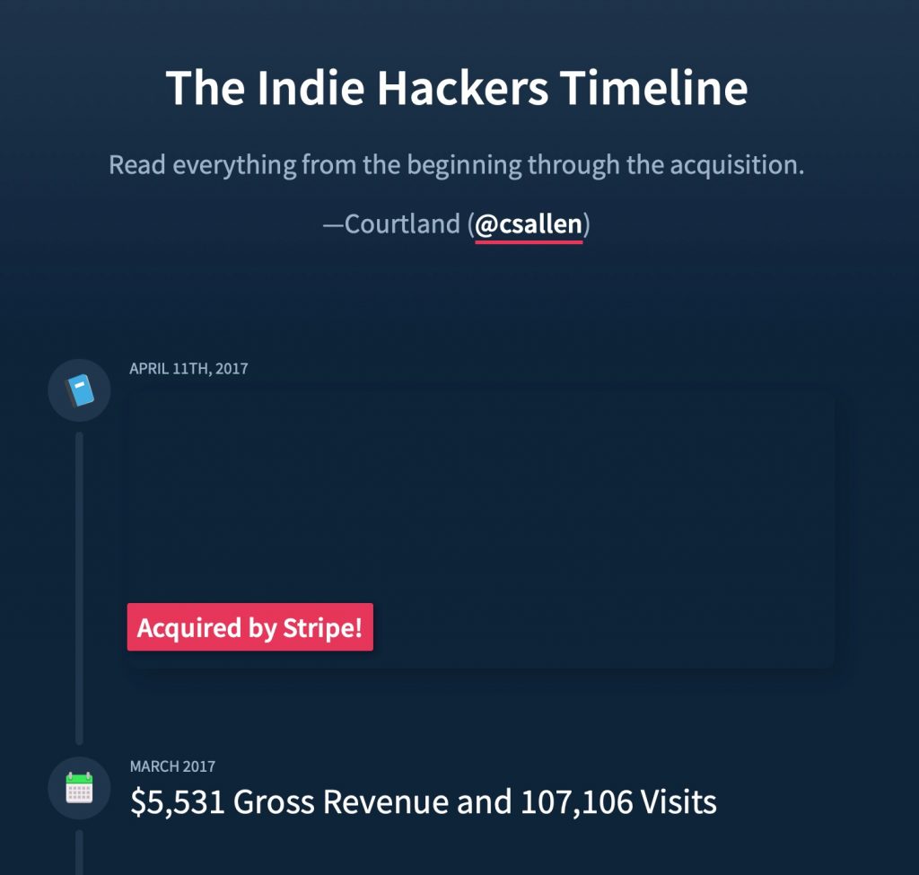 Timeline of indiehackers acquisition, revenue of $5,000