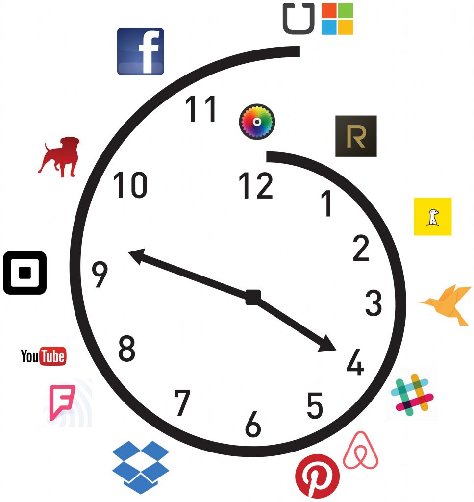 What's your company hour on Sillicon valley clock
