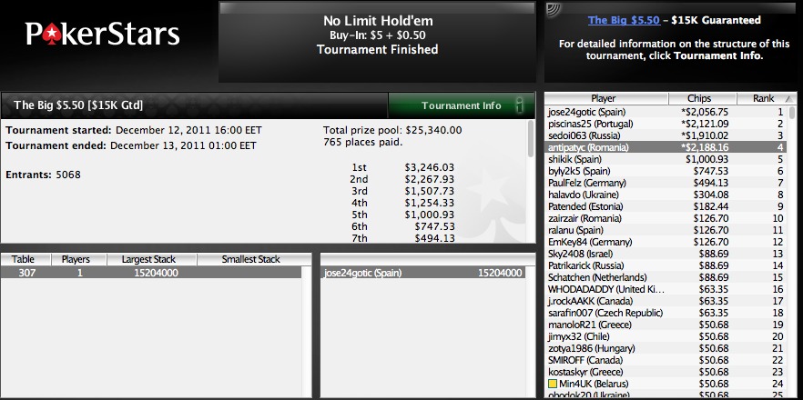 Pokerstars - Winning